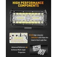 thumbnail image 4 of HUICHENG 7 Inch 720W 72,000LM LED Light Bar, Spot Flood Combo Beam Offroad Fog/Driving Lights for Truck Boat ATV UTV, 6 Pcs (White), 4 of 6