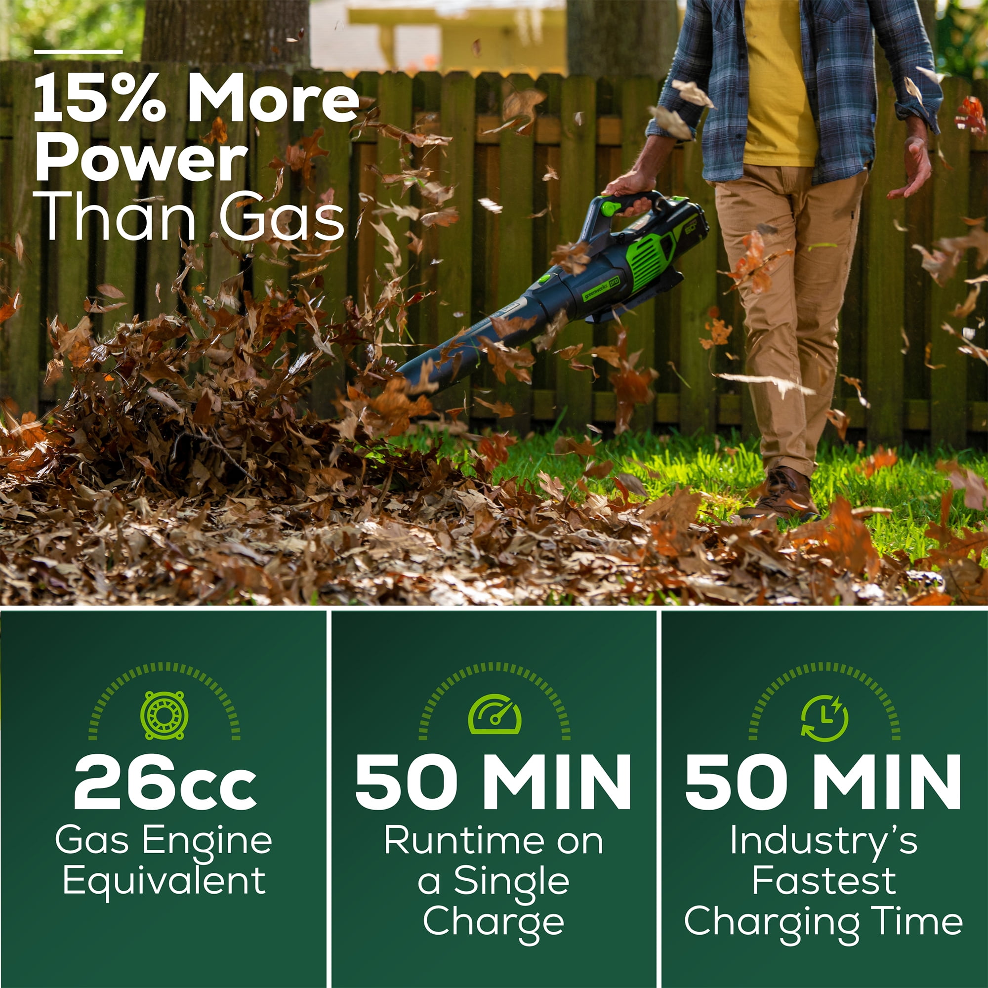 Greenworks 60V (610 CFM / 130 MPH) Cordless Leaf Blower, High Power, Lightweight & Quiet Operation for Wet Leaves, Driveways and Dense Gravel, Includes 2.5Ah Battery & 5A Rapid Charger
