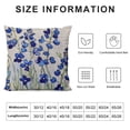 thumbnail image 5 of PHYHOO Green Plant Floral Pillow Covers Linen Watercolor Purple Lavender Decorative Pillow Case Spring Summer Decorations for Home Sofa Couch White, 5 of 5