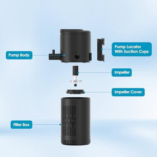 Aquarium Filter for 60-100 Gallon Tanks, Internal Fish Tank Filter, Submersible Turtle Tank Filter, with Aeration/Rainfall Modes and Dual Water Outlet