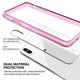 thumbnail image 3 of Funda ILUV Vyneer para iPhone XR Transparente Rosa iLuv Vyneer, 3 of 7