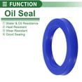 thumbnail image 3 of Anillo de Sello de Aceite Universal Labio UN Sello de Eje Rotativo 50x70x10mm Alta Presión TPU Azul 5 Pcs, 3 of 7