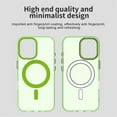 thumbnail image 2 of For iPhone 17 6.3" Case ,[Compatible with MagSafe] Cute Candy Color Drop Protection Slim Anti-Slip Shockproof Magnetic Phone Case,Green,For iPhone 17, 2 of 7