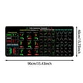thumbnail image 2 of HLONK Stock Market Mouse Pad Chart Pattern Mouse Pad for Stock Market Market Day Trader‘s Desk  for Trader or Investor Chart Patterns Mouse Pad for Stock Market  (900 * 400 * 2mm), 2 of 4