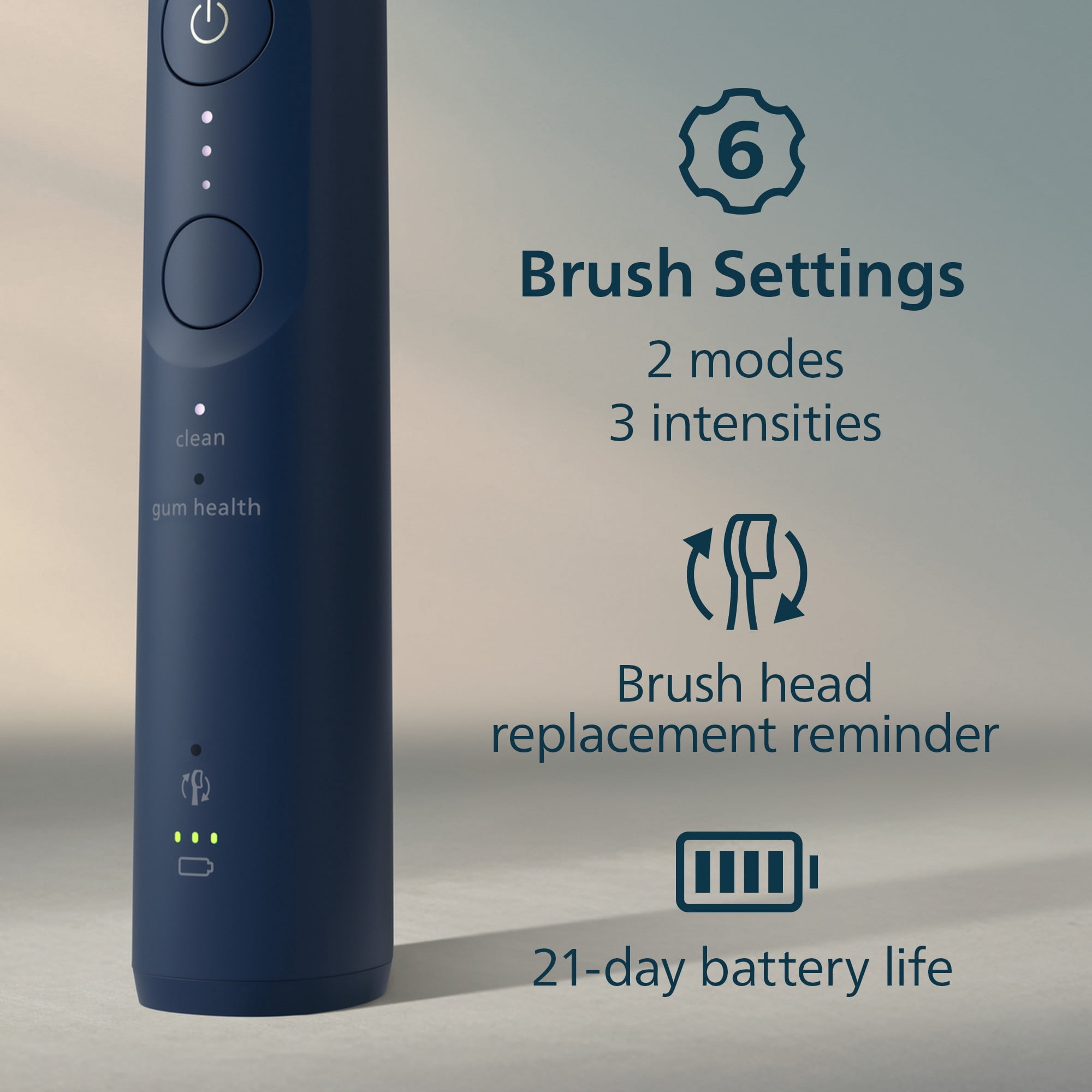 Philips Sonicare 5700 Series Electric Toothbrush - Next-Generation Sonicare Technology, Pressure Sensor, 6 Brushing Settings, Smartimer, Brushpacer, 21-Day Runtime, Navy Blue, Model HX7133/01