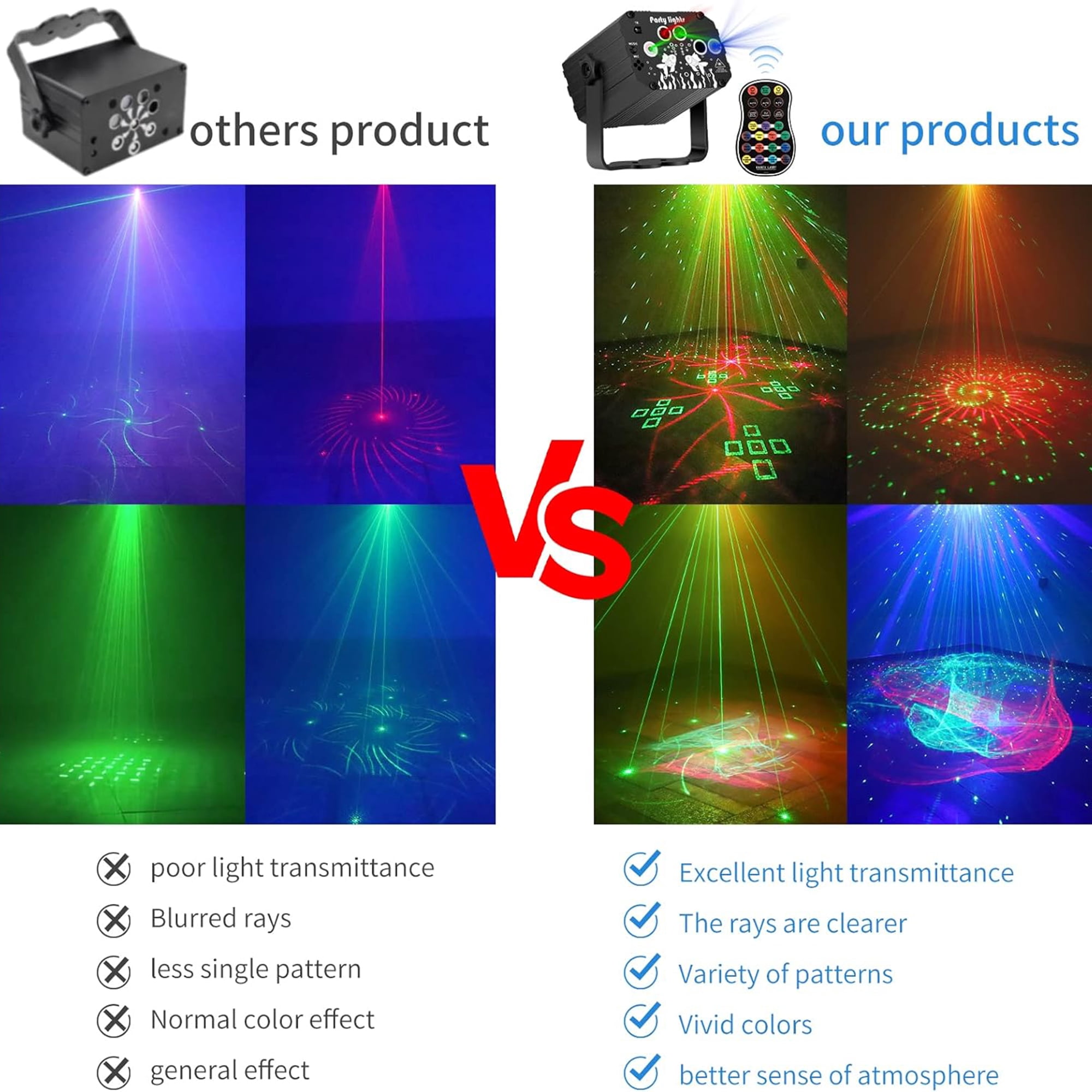 Strobe Light Disco Stage Party Lights, DJ Lights with Remote Control & Sound Activated RGB Flash, 2024 Upgraded USB Powered Club Light Rave Stage Light Projector Effect for Parties Halloween Bar KTV