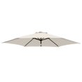 thumbnail image 3 of Bgsha for Durable 2m Replacement Parasol Canopy Cover: UV Protection & Easy Clean!, 3 of 10