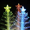 thumbnail image 4 of 2-Pack LED Fiber Optic Tree Night Lights, Small Base for Bedside or Desk, Christmas Decorations for Indoor Ambient Lighting, 4 of 8