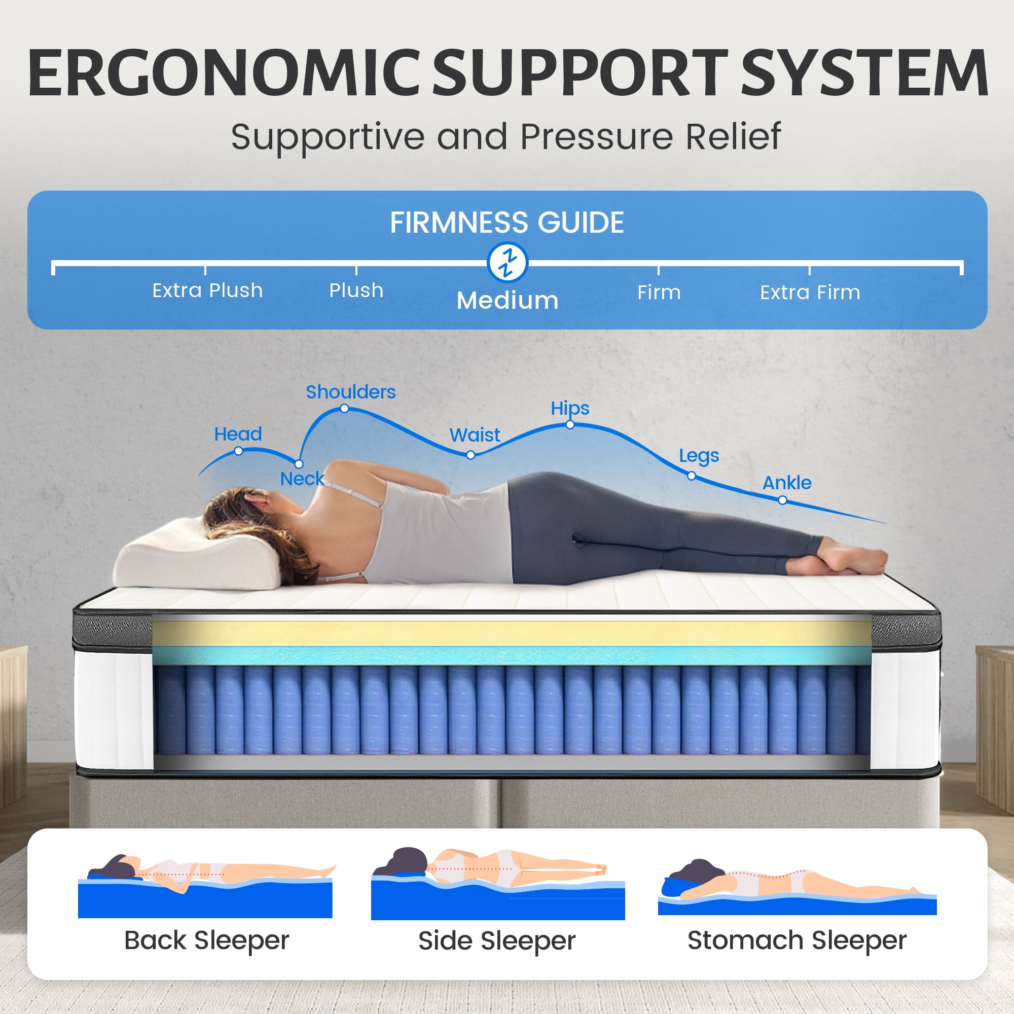 Queen Mattress 12 inch, Hybrid Queen Size Mattress in a Box with Upgrade Innerspring, White