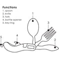 thumbnail image 3 of Compact 4-in-1 Multitool For Outdoor Enthusiasts, Tactical Backpacking Utensils, Stainless Steel Cutlery Set For Camping, Picnics, And Adventures, Includes Fork Knife Spoon And, 3 of 6