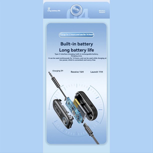 2 en 1 Adaptador de Transmisor Receptor Bluetooth 5.4 Transmisor Receptor de Audio Inalámbrico Auxiliar de 3,5 mm para Altavoz PC TV