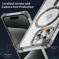 thumbnail image 6 of For iPhone 16 Pro Magnetic Phone Case Cover, Compatible With Magsafe,Transparent Four Corners Thickened Shockproof Anti-fall Anti-Scratch Plain Thin Fit Phone Case Cover for iPhone 16 Pro,Black, 6 of 7