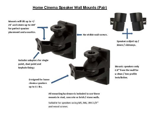 keyhole speaker mount