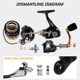 thumbnail image 4 of Spinning Reel Carp Spinning Fishing Reel, 4 of 8