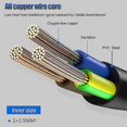 thumbnail image 4 of Europea 90 Degree Male to Female Socket Extension Cable, 4 of 5