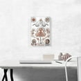 thumbnail image 2 of ARTCANVAS Anthomedusae Canvas Art Print by Ernst Haeckel - Size: 18" x 12" (1.50" Deep), 2 of 9