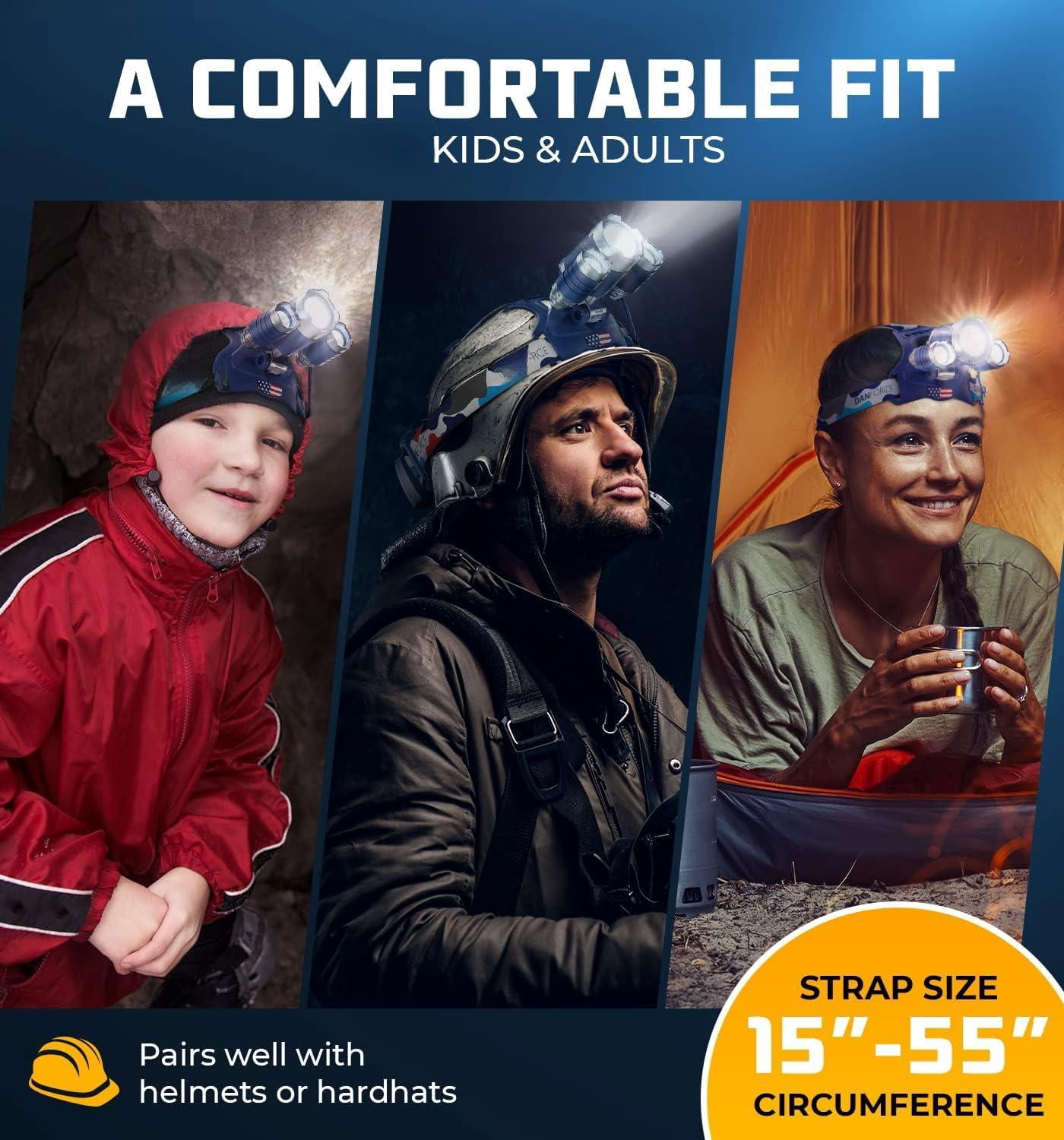 Headlamp. Usb Rechargeable Led Head Lamp. Ultra Bright Luminus 1080 Lumen Flashlight + Red Light. Headlamps For Adults  Camping Outdoors & Hard Hat Work. Zoomable Ipx54 Headlight