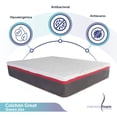 thumbnail image 2 of Colchón de 7 cm de Memory Foam Great Queen Size Firmeza Media, 2 of 11