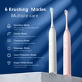 thumbnail image 5 of Rechargeable Electric Toothbrushes 2 Pack, Sonic Whitening Tooth Brush with 8 Brush Heads, 6 Cleaning Modes and Smart Timer, Waterproof Cleaning Toothbrushes, 5 of 7