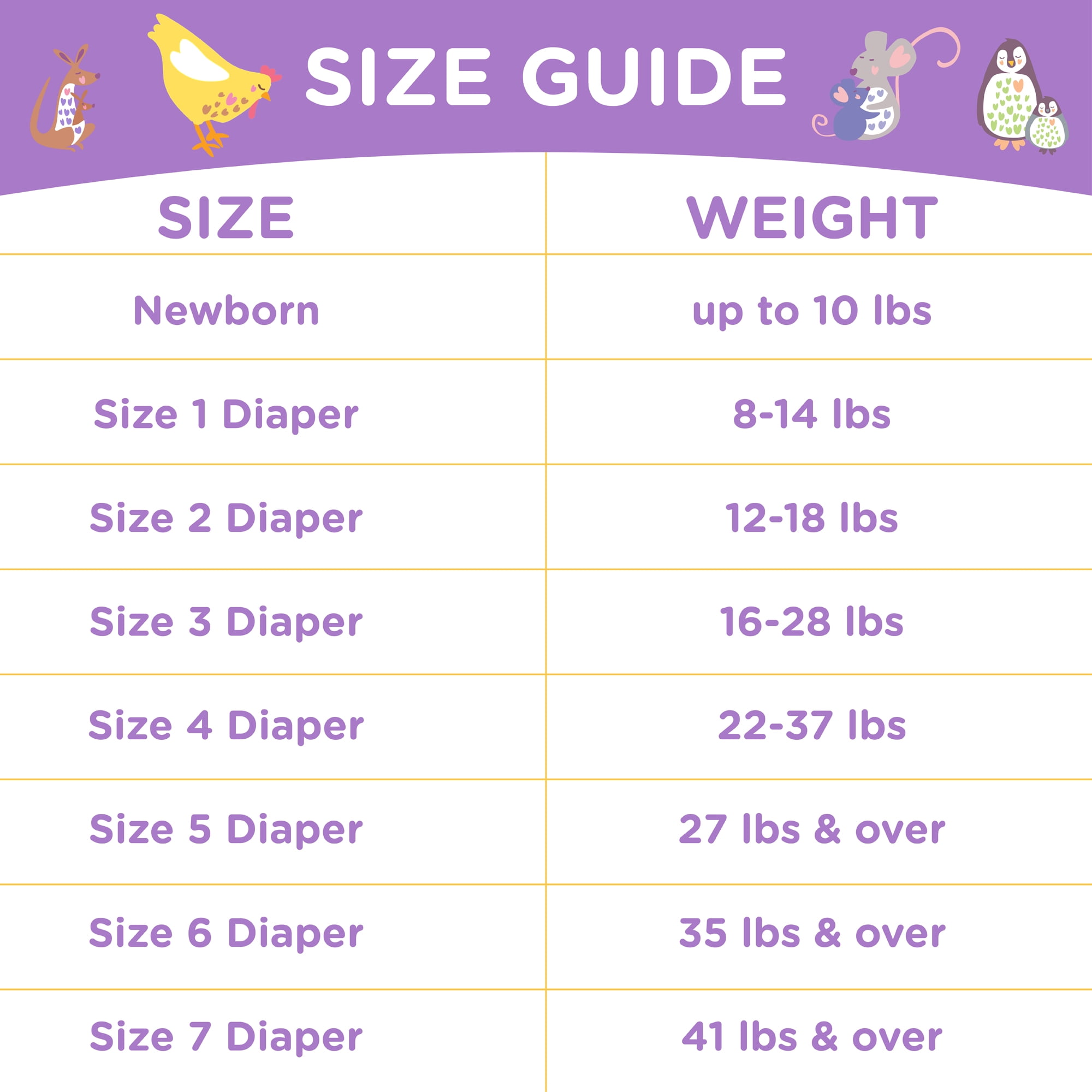 parents choice diaper sizes