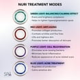 thumbnail image 3 of Spa Sciences NURI: LED Therapy Facial Skincare & Mask Infuser, Firm, Treat Acne, Soothe Redness, 3 of 3