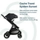 thumbnail image 2 of Travel System Bebesit Sunset Isofix Negro Asiento Auto Base Isofix Reclinable Compacto Desde Nacimiento, 2 of 9