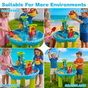 FVLOENG Sand and Water Table for Toddlers 1-3 with Stool, Kids Sensory Activity Table for Water, Sand & Snow Play, Outdoor Backyard Beach Toy, Blue