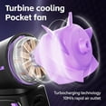 thumbnail image 6 of Necvior 3600mAh Handheld Fan Travel Fan Quiet Fan with 100 Adjustable Speed ABS Texture, 6 of 21