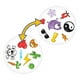 thumbnail image 3 of Juego de cartas Zygomatic Spot It! Clásico para mayores de 6 a 8 jugadores, 3 of 5