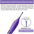 thumbnail image 3 of High Frequency Clitoral Vibrator, G Spot Clit Vibrator Stimulator for Women with Whirling Motion Quick Orgasm, Powerful Personal Massager Adult Sex Toys for Women and Couples, 3 of 7