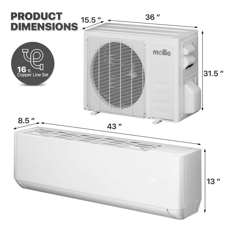 Classic America How Big Of Mini Split For 1200 Sq Ft 12000 Btu