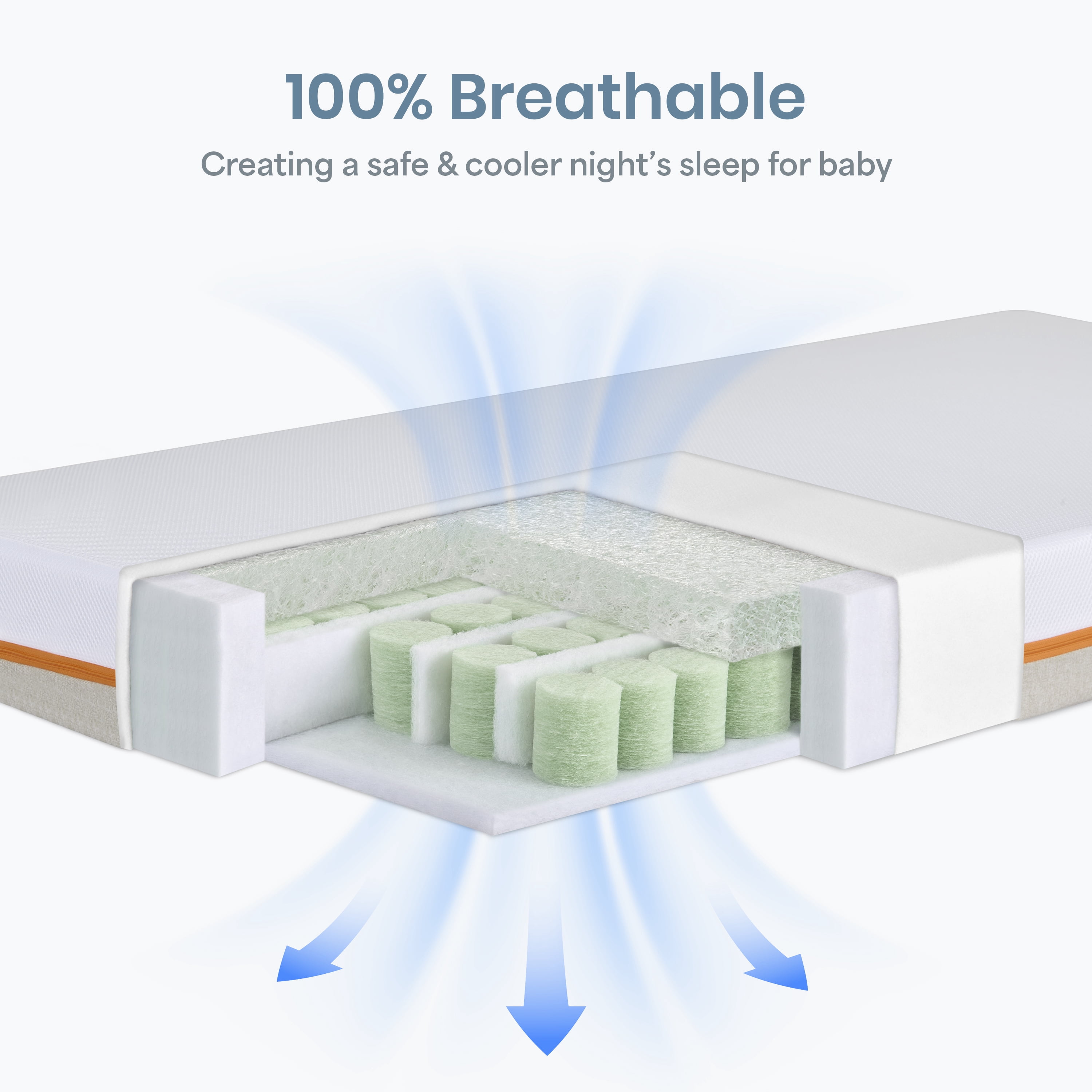 Dream On Me AirNest Premium 5" Crib & Toddler Mattress, Orange