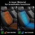 thumbnail image 7 of EKR Custom Fit Mustang Car Seat Cover for Ford Mustang Fastback EcoBoost, EcoBoost Premium,GT, GT Premium 2015 -2026 ,Rear Row Backrest 50/50 Split ,Full Set Leather Seat Covers(Black), 7 of 7