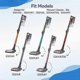 thumbnail image 2 of Replacement Hepa Compatible Iz201uk Iz251uk Ic300 Cordless Stick Vacuum Cleaner Attachment-M, 2 of 4