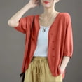 thumbnail image 5 of Karymi Summer Tops for Women 2026 V Neck Lightweight Knit Cardigan, 3/4 Sleeve Open Front Button Down Loose Layering Sweater Top Blouses for Women, 5 of 5