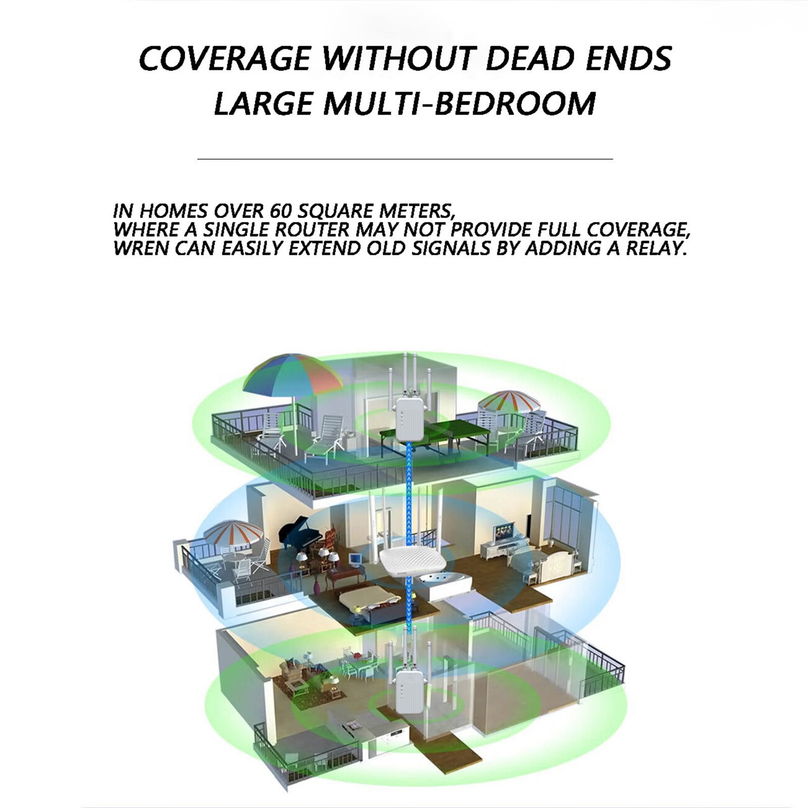 erfcxs "Enhance Your Home Network With Our 1200M Band 5G WiFi Router Repeater Seamless Connectivity At Its !"