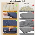 thumbnail image 4 of DONAMA Outdoor Seat Cushions - Waterproof - 4 Pack, 16 x 17 x 2 in, Blue, 4 of 8