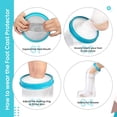 thumbnail image 2 of Waterproof XL Leg Shower Covers ~ Cast Shower Covers for Leg ~ Cast Covers for Shower Leg ~ Over 40 Inches of Coverage, 2 of 7