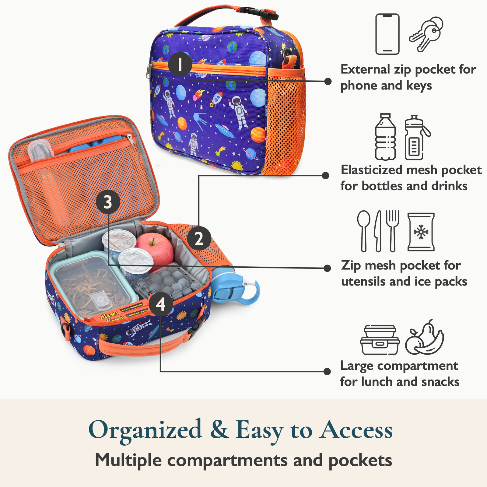 ComfiTime Insulated Lunch Bag for Kids, Blue Space photo 7