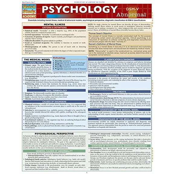 Pre-Owned Psychology: Abnormal - QuickStudy Laminated Reference Guide (QuickStudy Academic), 9781423223511, 1423223519, Paperback, First Edition edition