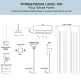 thumbnail image 4 of yingyy Tuya ZigBee Smart Dimming Switches Remote Control Scene Linkage Wireless Button Battery Powered Controller Intelligent, 4 of 6