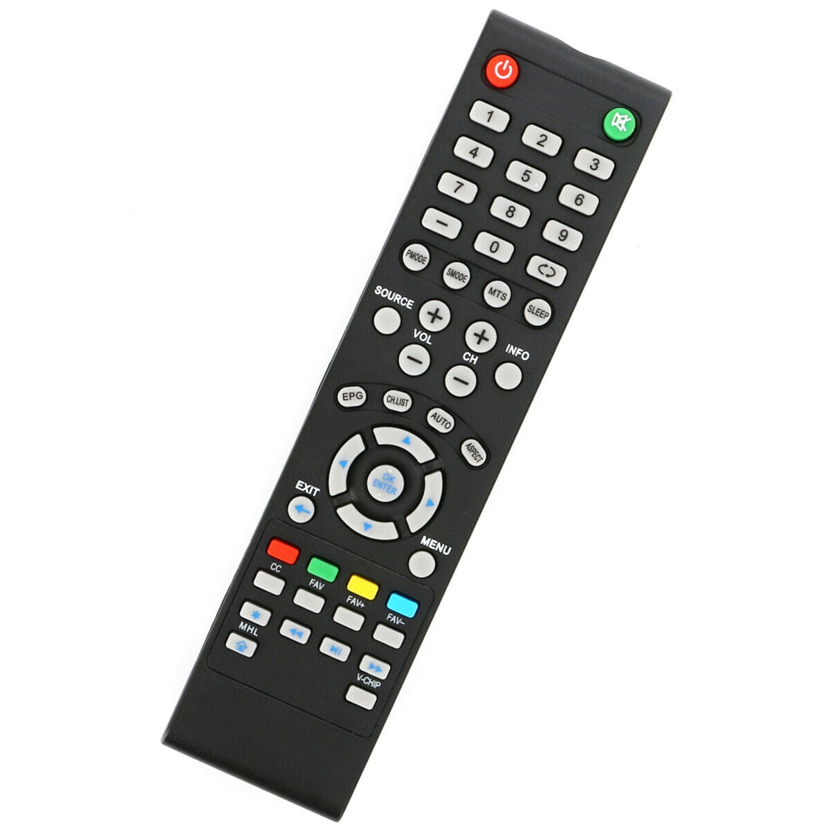 New Infared Remote Control Replacement with MHL PL25MHL Controller for