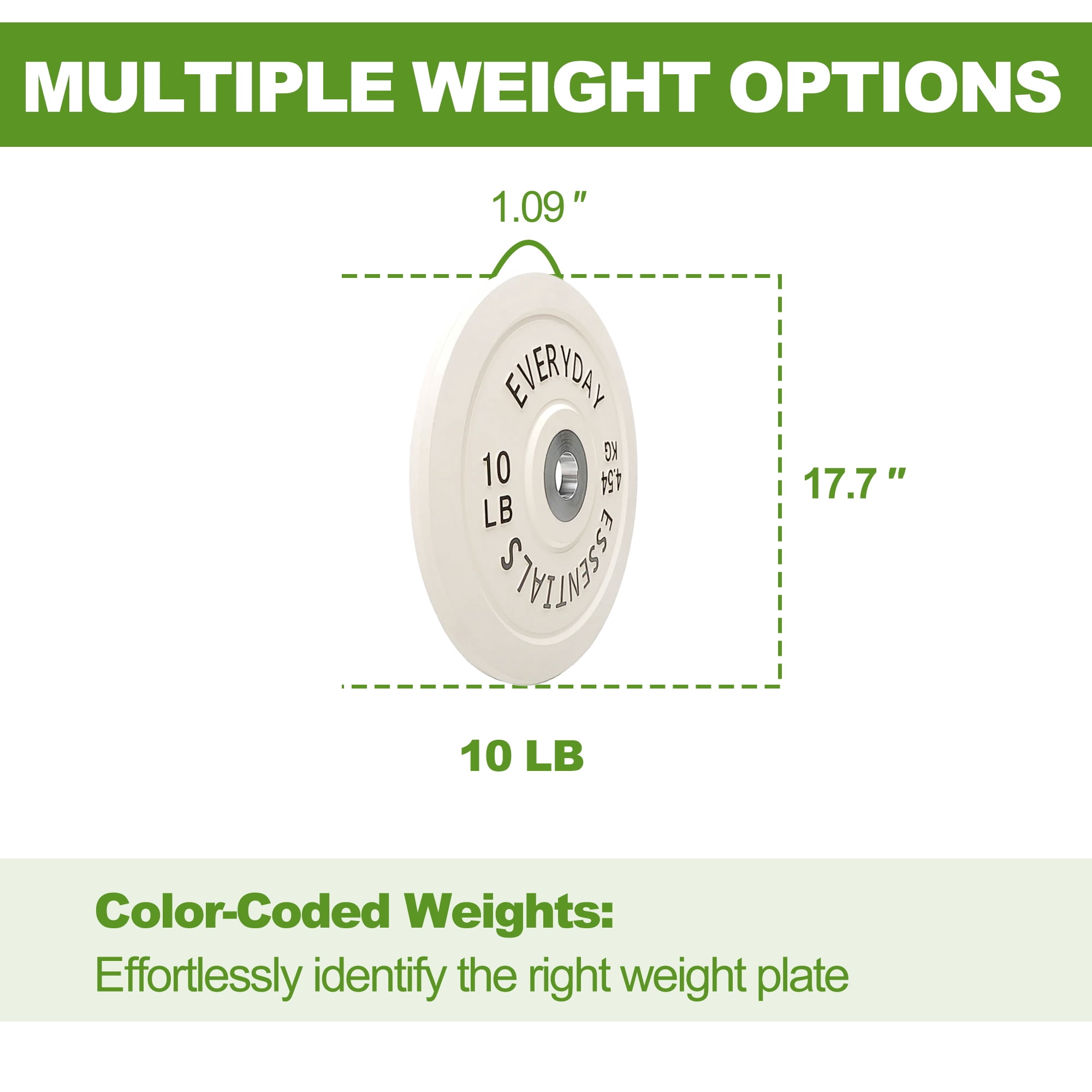 FlexWave Olympic Bumper Plates Pair 10LB, 2-Inch Rubber Barbell Plates with Steel Insert, Color-Coded Weight Plates for Weightlifting, Cross Training & Home Gym