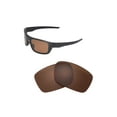 thumbnail image 5 of Walleva Brown Polarized Replacement Lenses for Oakley Drop Point Sunglasses, 5 of 5