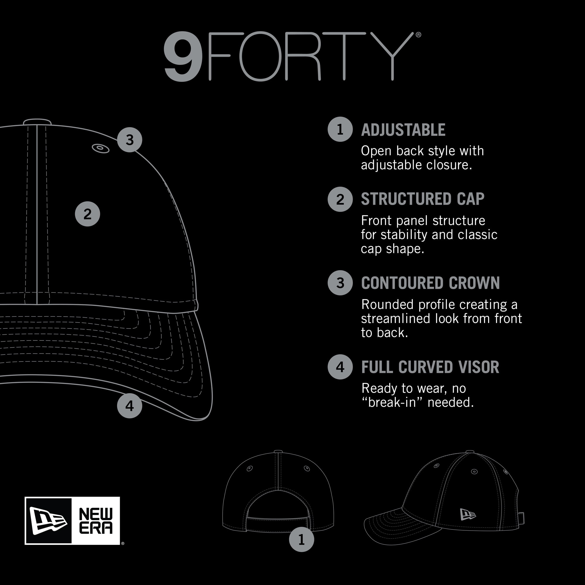 Men's New Era Heather Gray/Purple Los Angeles Lakers Active Digi-Tech Two-Tone 9FORTY Adjustable Hat