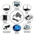 thumbnail image 2 of 10V 1A 1.5A 2A 3A AC/DC Adapter Switch Power Supply Charger for LED Light Strips, 2 of 3
