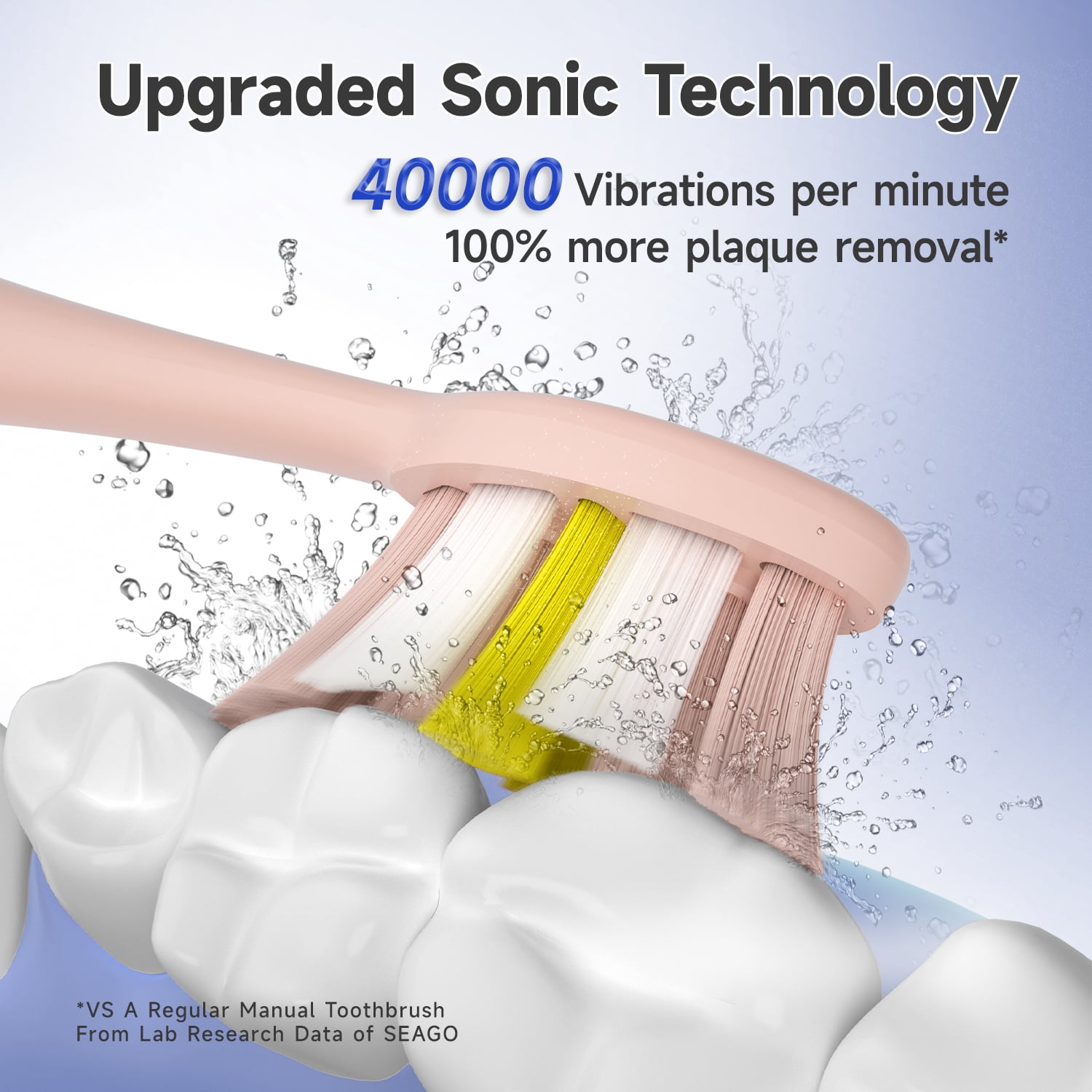 Seago Sonic Power Toothbrush, Rechargeable Electric Toothbrush with Pressure Sensor, 8 Soft Bristle Heads,5 Modes, Pink SG-2752