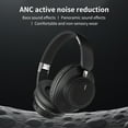 thumbnail image 6 of Viflosae Noise Cancelling Headphones Wireless Headphones Head Mounted Wireless Bluetooth Headphones Folding Sports Long Battery Music and Gaming for Travel/Gaming, 6 of 8