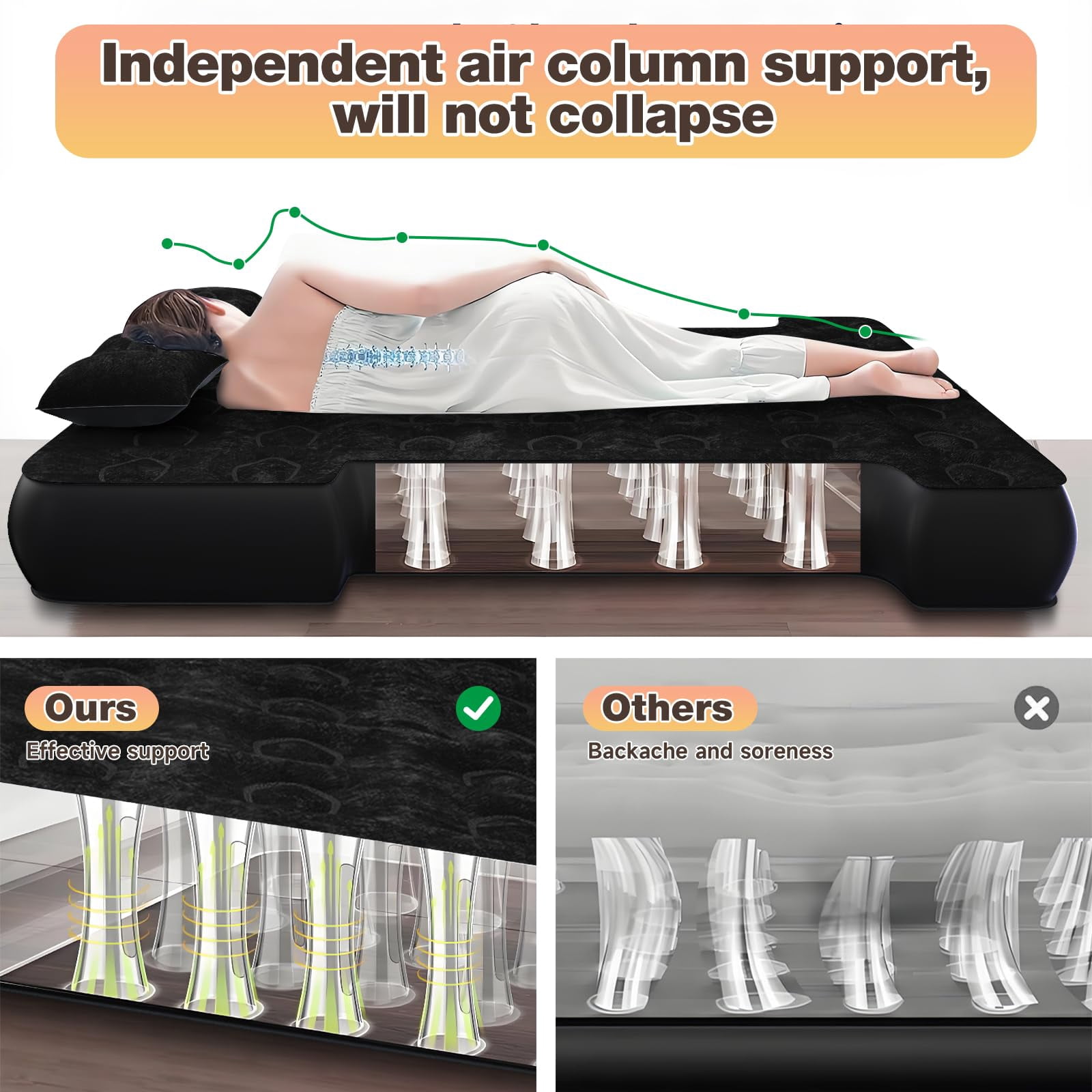 Air Mattress for Car Camping, Leakproof & Quick Inflation Sleeping Airbed with Electric Pump, Fits Most Compact, Mid-Size & Full-Size SUV Trunks for Road Trip Travel