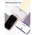 thumbnail image 3 of 36W Nail Lamp Fast Drying USB Interface Foldable Bracket Portable Manicure Phototherapy Lamp, 3 of 8